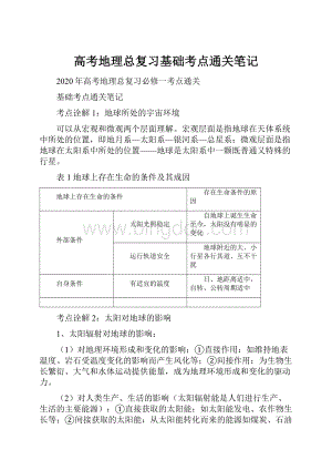 高考地理总复习基础考点通关笔记.docx