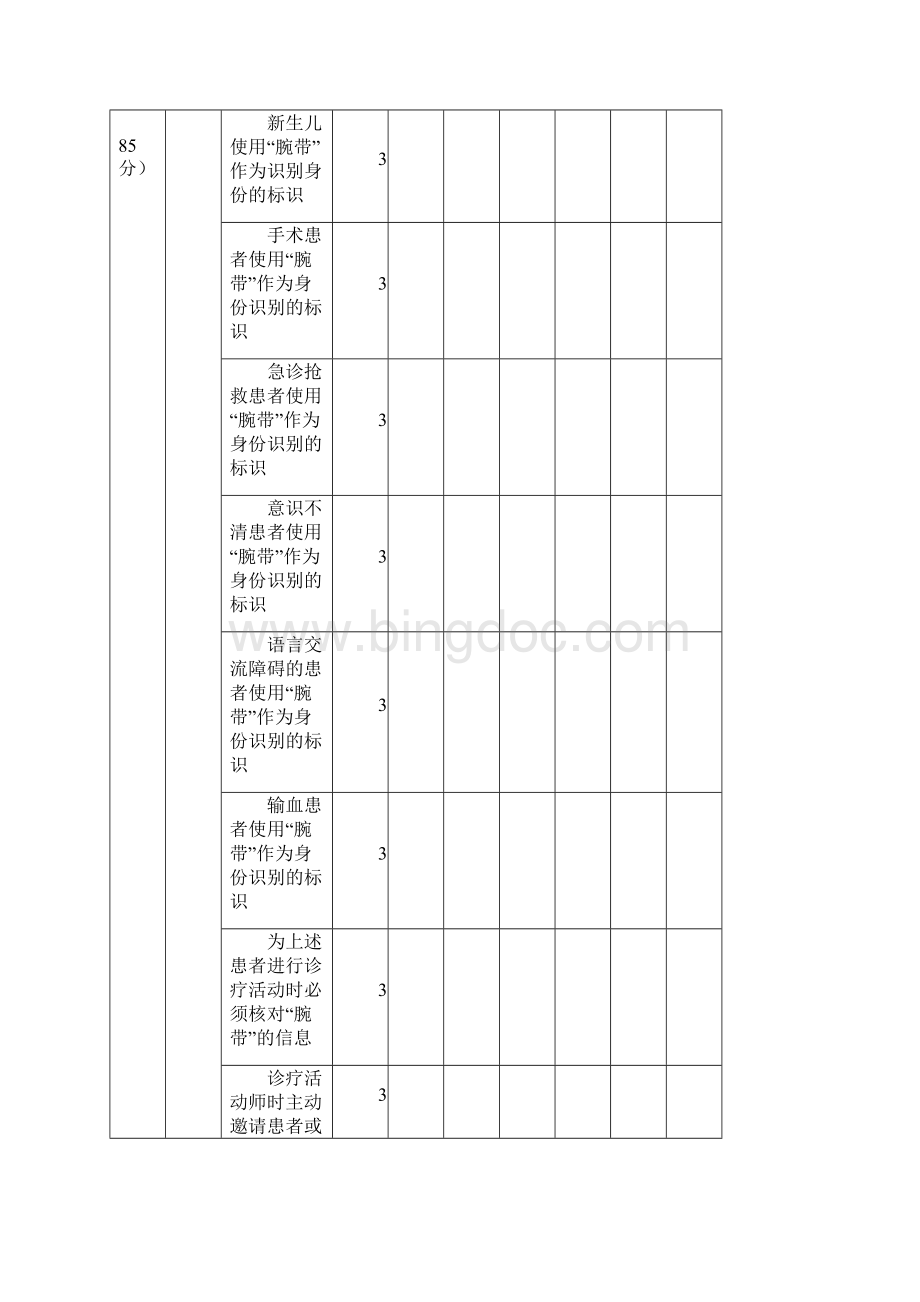 四川省护理质量管理评价标准.docx_第2页