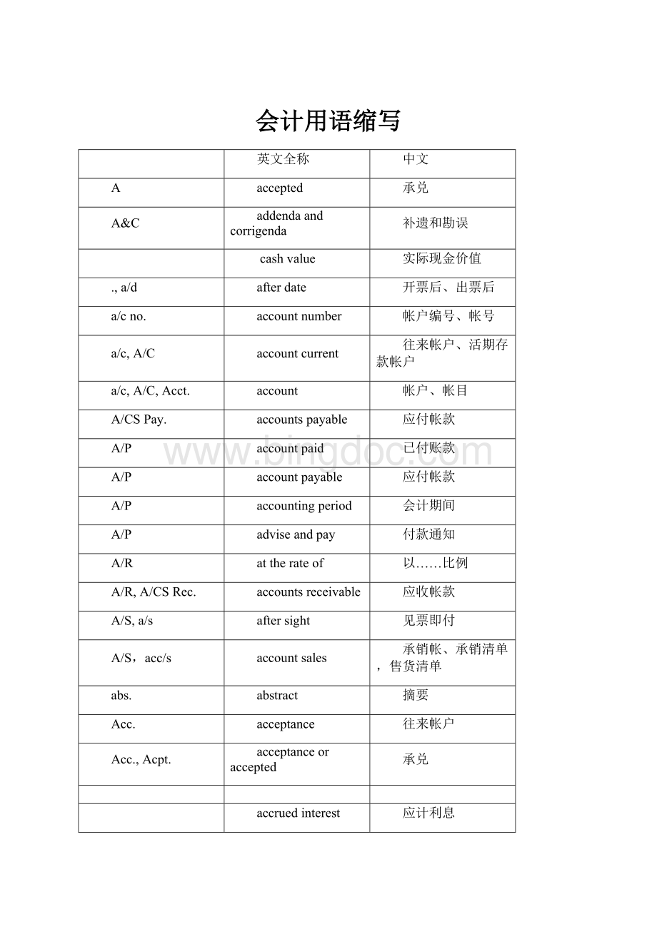 会计用语缩写.docx