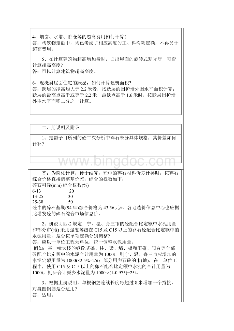 浙江94补充定额浙江省建筑工程预算定额.docx_第2页