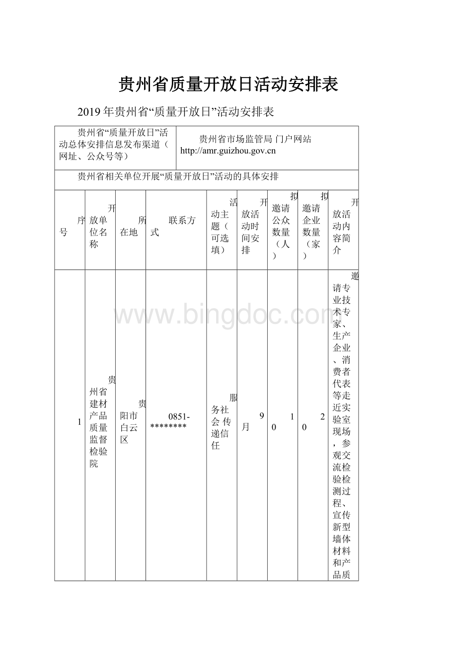 贵州省质量开放日活动安排表.docx