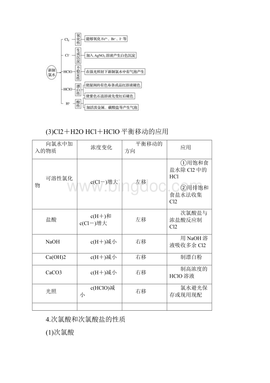 19版富集在海水中的元素卤素步步高.docx_第3页