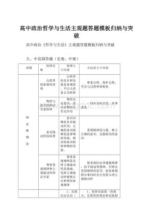 高中政治哲学与生活主观题答题模板归纳与突破.docx