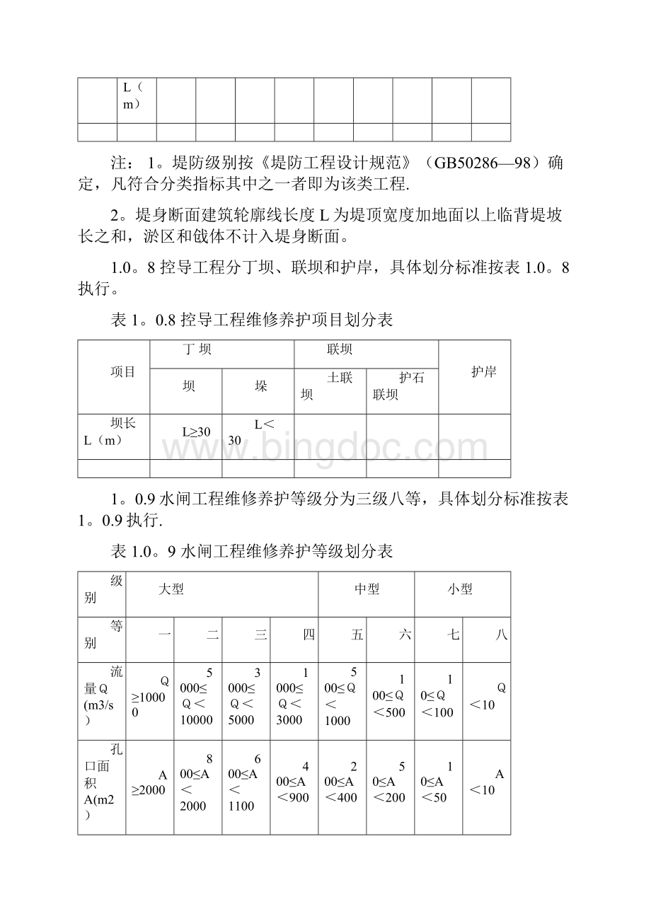 水利部《水利工程维修养护定额标准》试点.docx_第3页