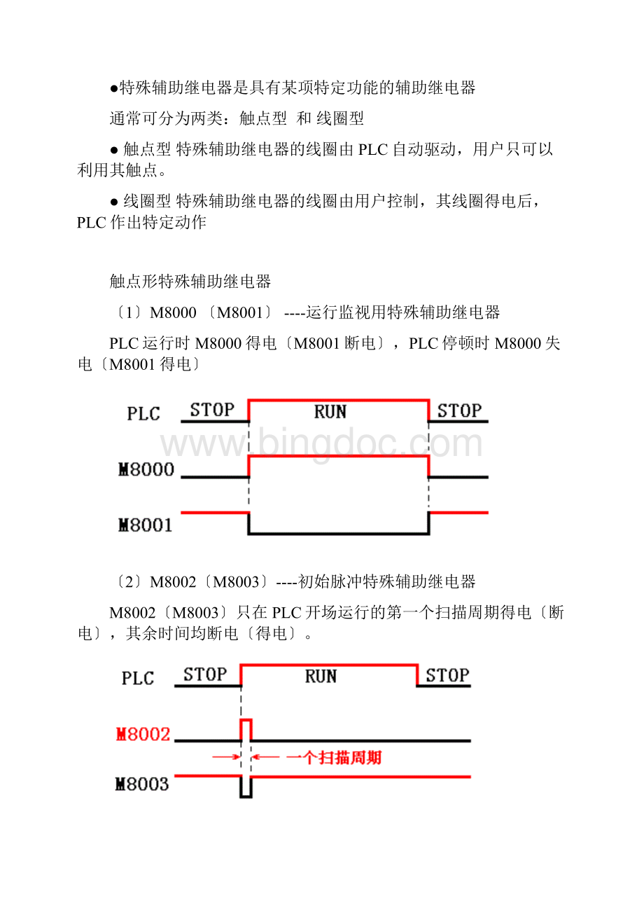 plc中各类继电器详解.docx_第3页