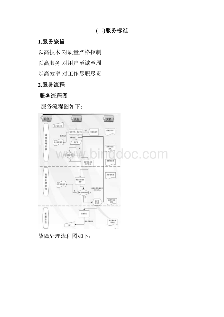 技术服务实施方案.docx_第3页