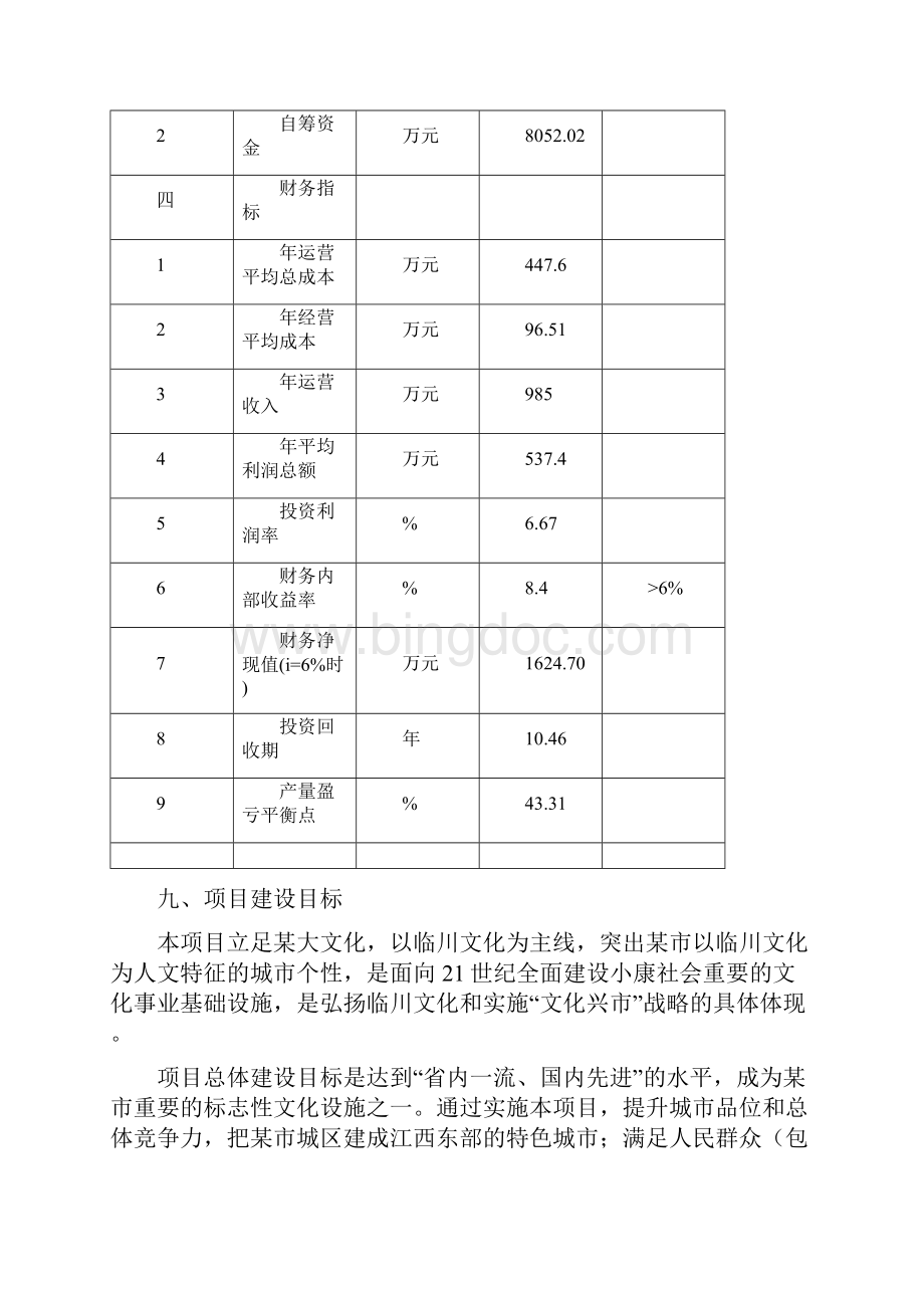 文化艺术剧院建设项目可行性研究报告.docx_第3页