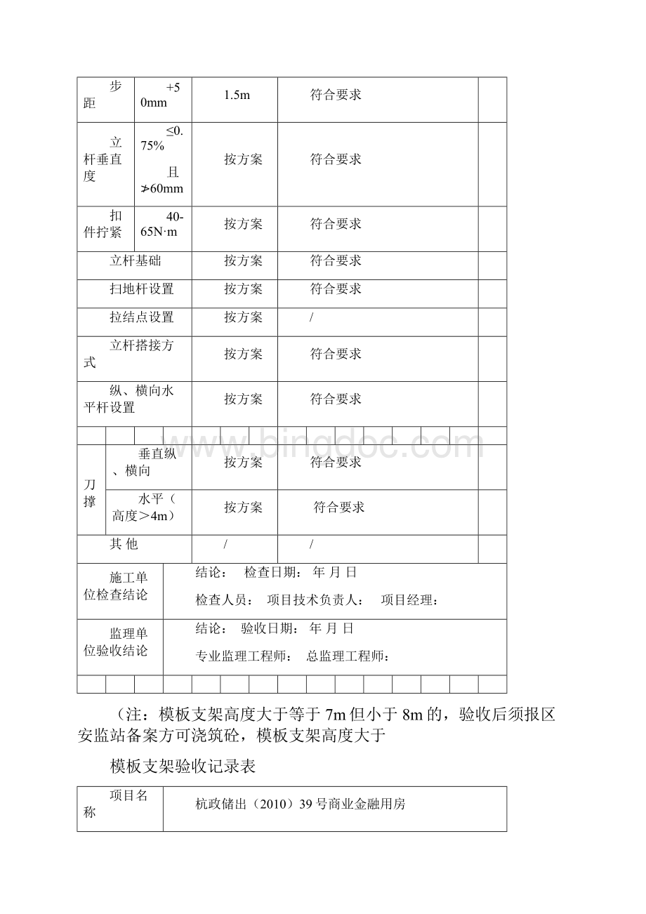 模板支架验收记录表.docx_第2页