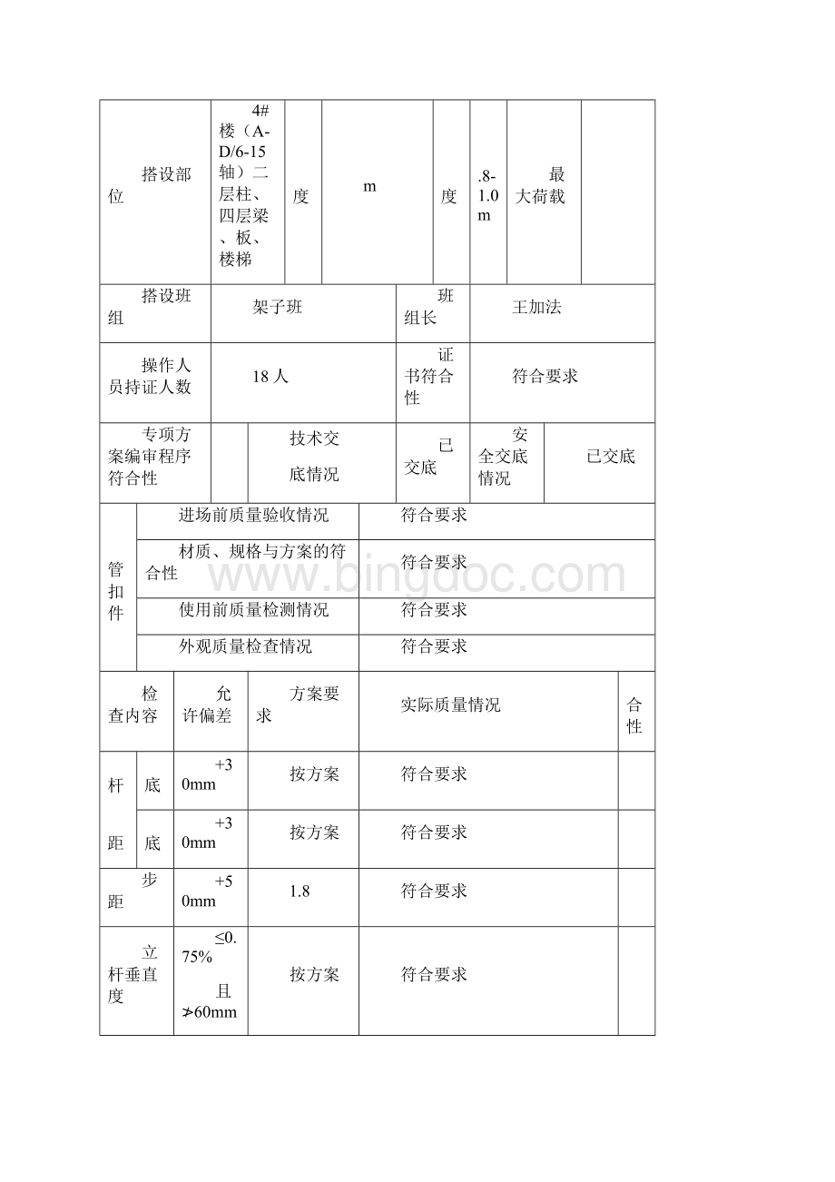 模板支架验收记录表.docx_第3页