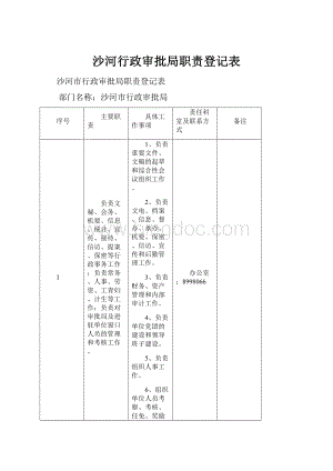 沙河行政审批局职责登记表.docx