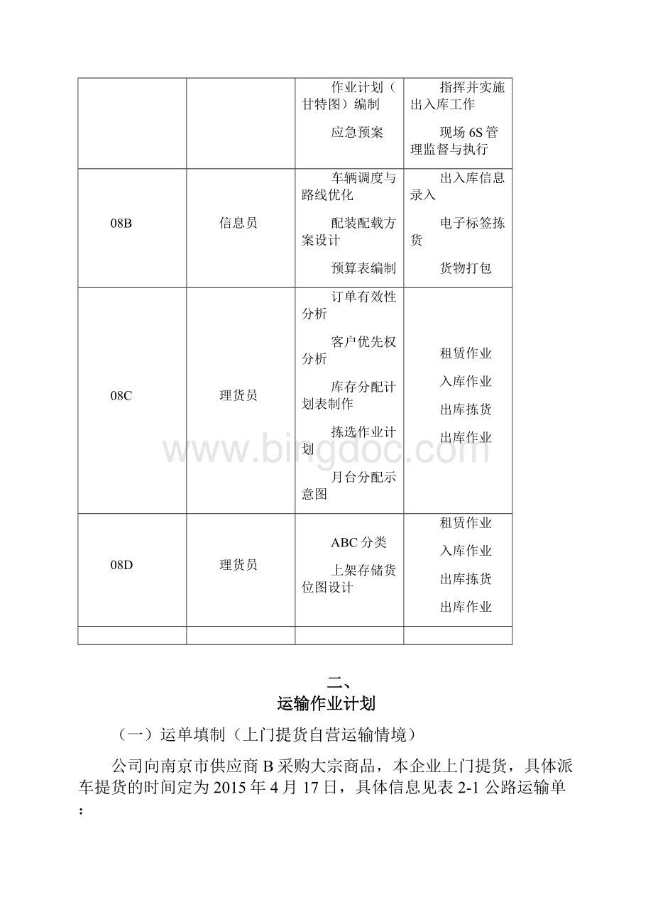 物流方案模板.docx_第2页