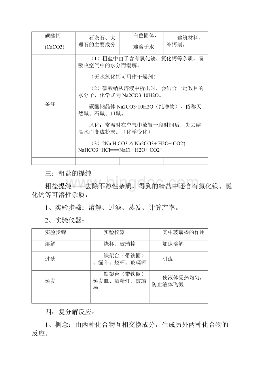 精修版中考化学试题专题10盐和化肥含答案.docx_第2页