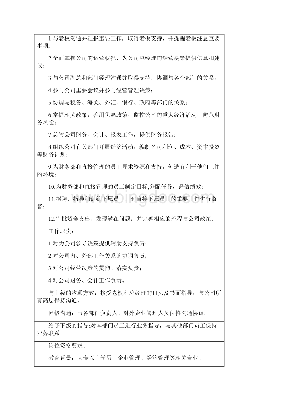 分析财务部门的六大模块.docx_第2页