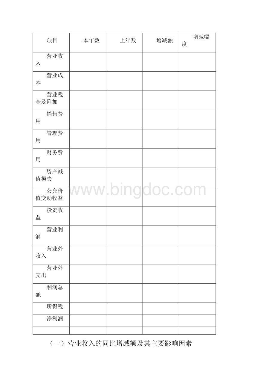 决算财务情况说明书内容.docx_第2页