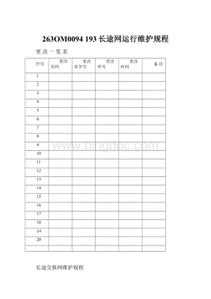 263OM0094 193长途网运行维护规程.docx