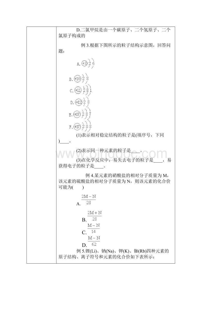 初三化学专题复习初三化学总复习.docx_第2页