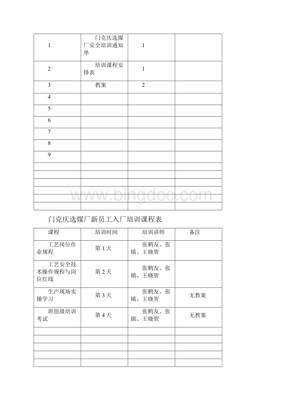 精编选煤厂工艺班组级培训教案.docx_第2页