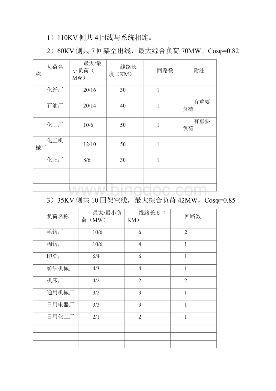 学位论文110kv降压变电所设计.docx_第2页