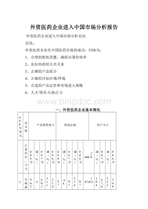 外资医药企业进入中国市场分析报告.docx