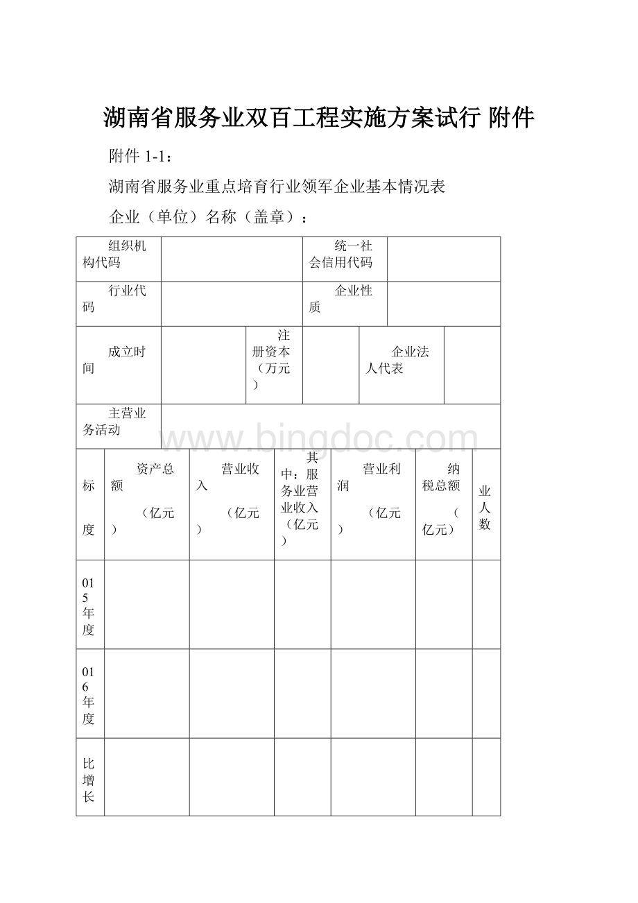 湖南省服务业双百工程实施方案试行 附件.docx