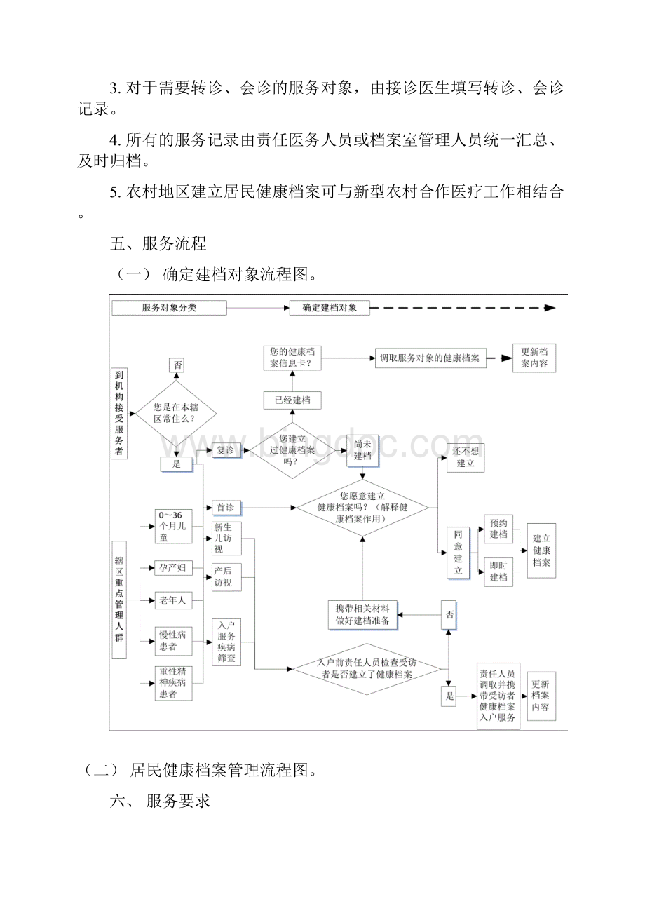 广东省城乡居民健康档案项目实施方案.docx_第3页