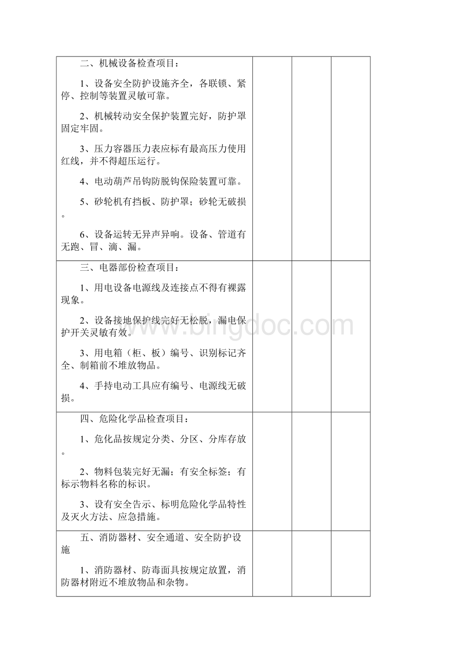 日常安全检查表资料.docx_第2页