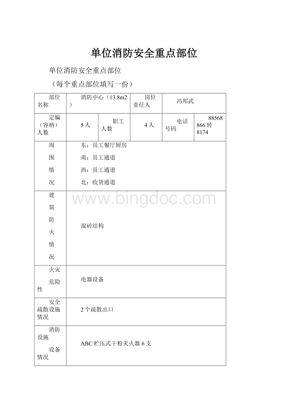 单位消防安全重点部位.docx_第1页