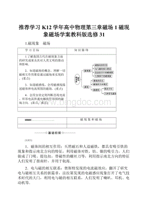 推荐学习K12学年高中物理第三章磁场1磁现象磁场学案教科版选修31.docx