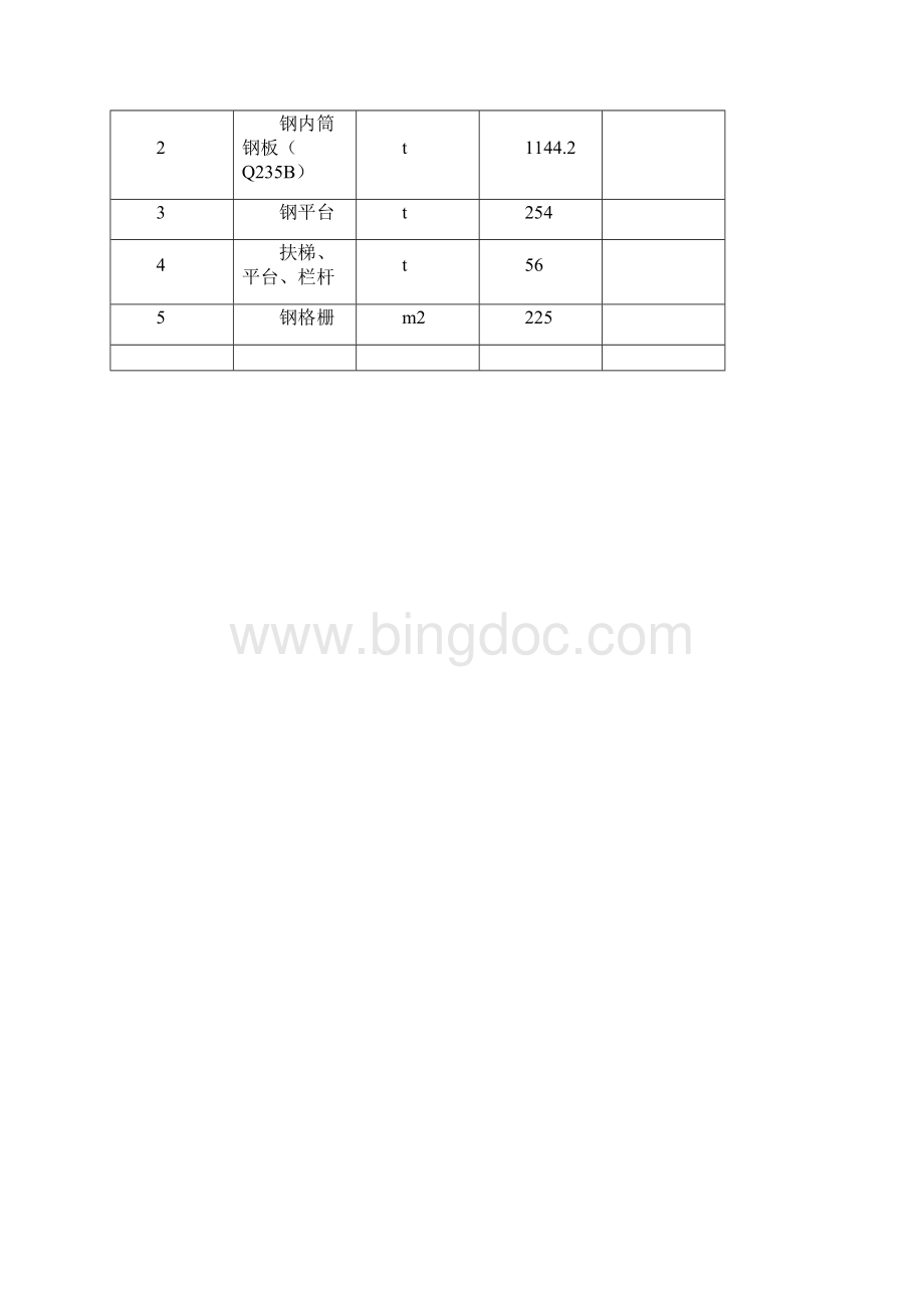 烟囱钢结构施工方案.docx_第2页