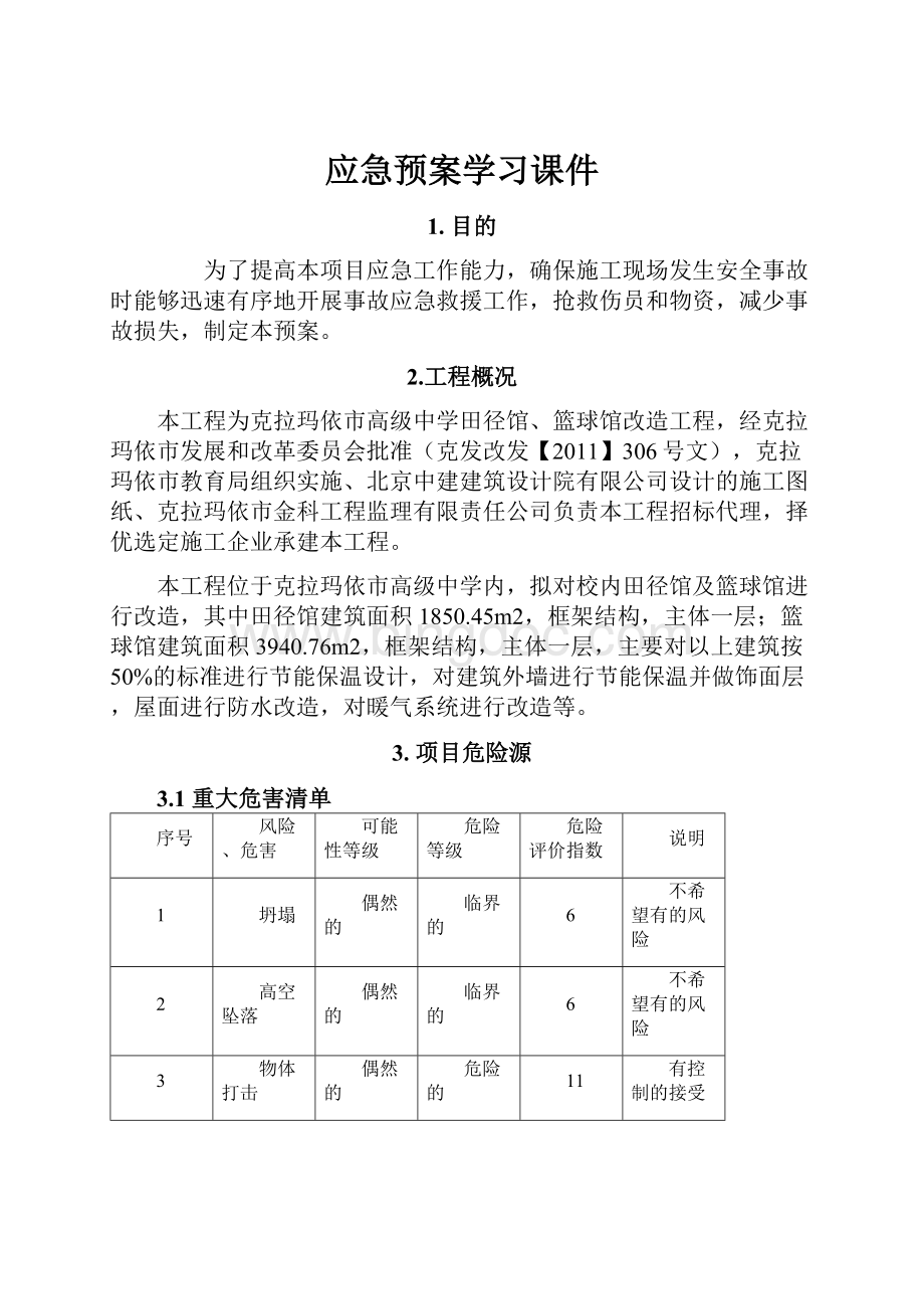 应急预案学习课件.docx