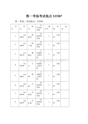 第一考场考试地点YF507.docx