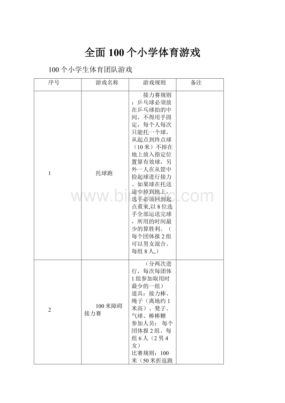 全面100个小学体育游戏.docx