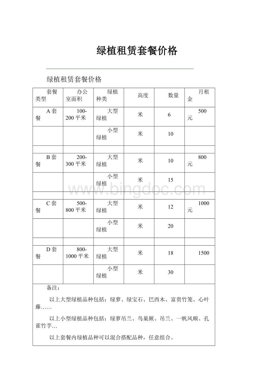 绿植租赁套餐价格.docx