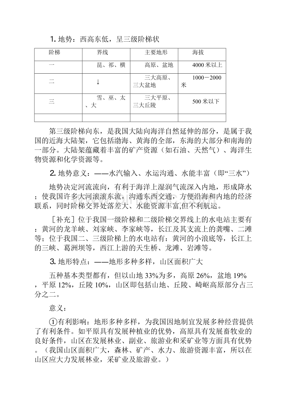 高考中国地理必备知识点总结.docx_第2页