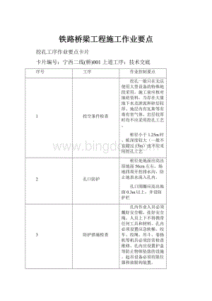 铁路桥梁工程施工作业要点.docx