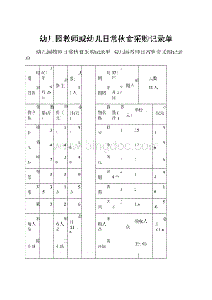 幼儿园教师或幼儿日常伙食采购记录单.docx