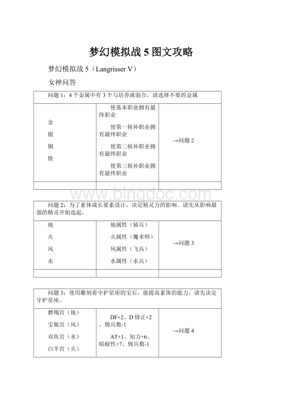 梦幻模拟战5图文攻略.docx