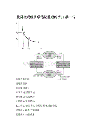 曼昆微观经济学笔记整理纯手打 禁二传.docx