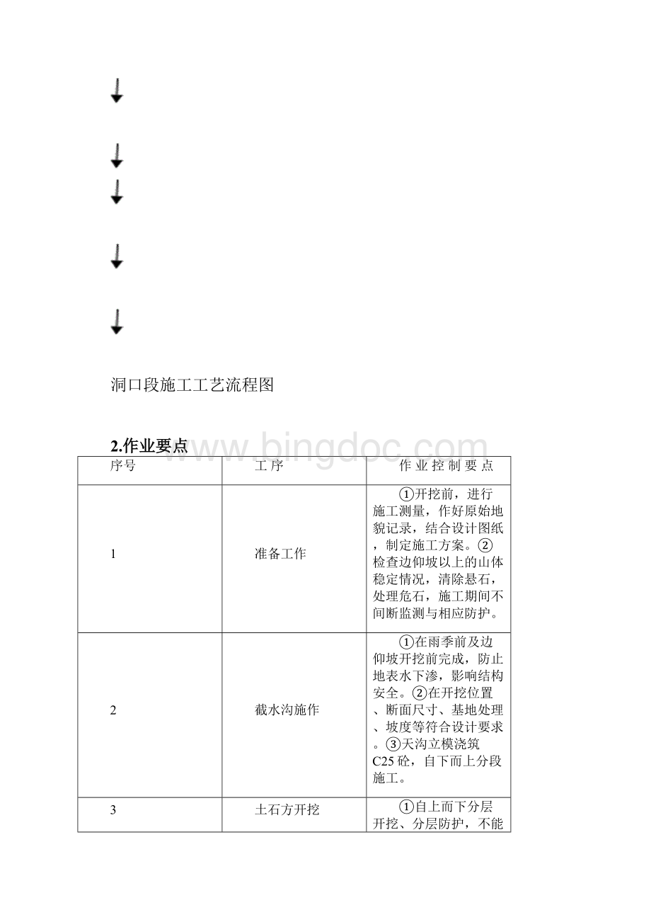 山岭隧道施工作业手册.docx_第2页