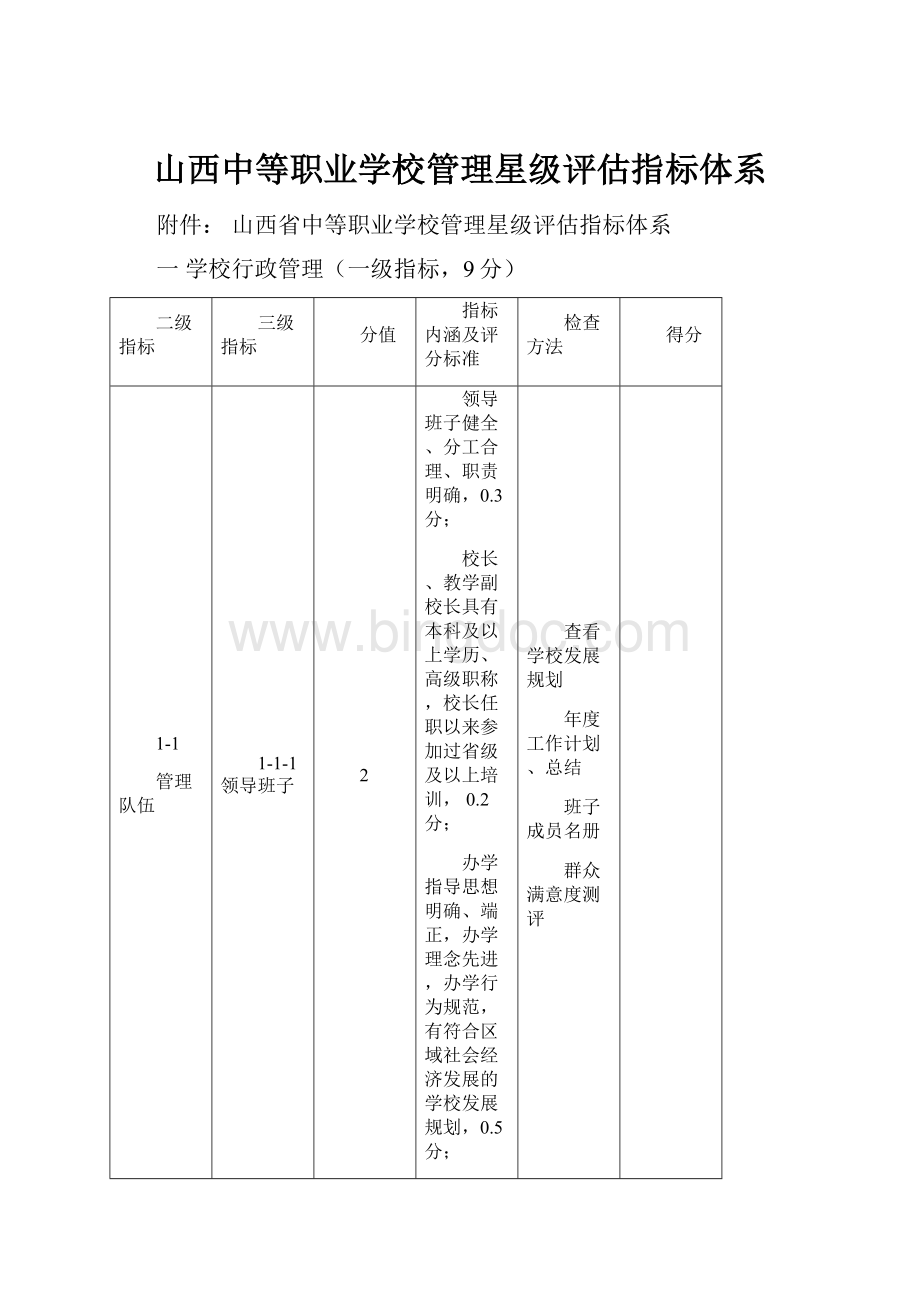 山西中等职业学校管理星级评估指标体系.docx