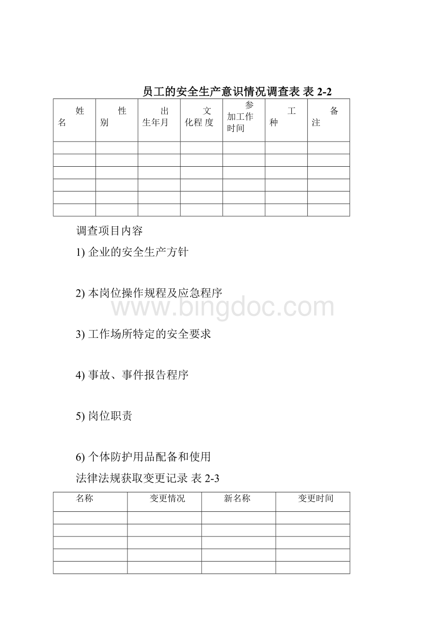 非煤矿山安全标准化表格.docx_第3页