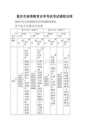 重庆市高等教育自学考试考试课程安排.docx
