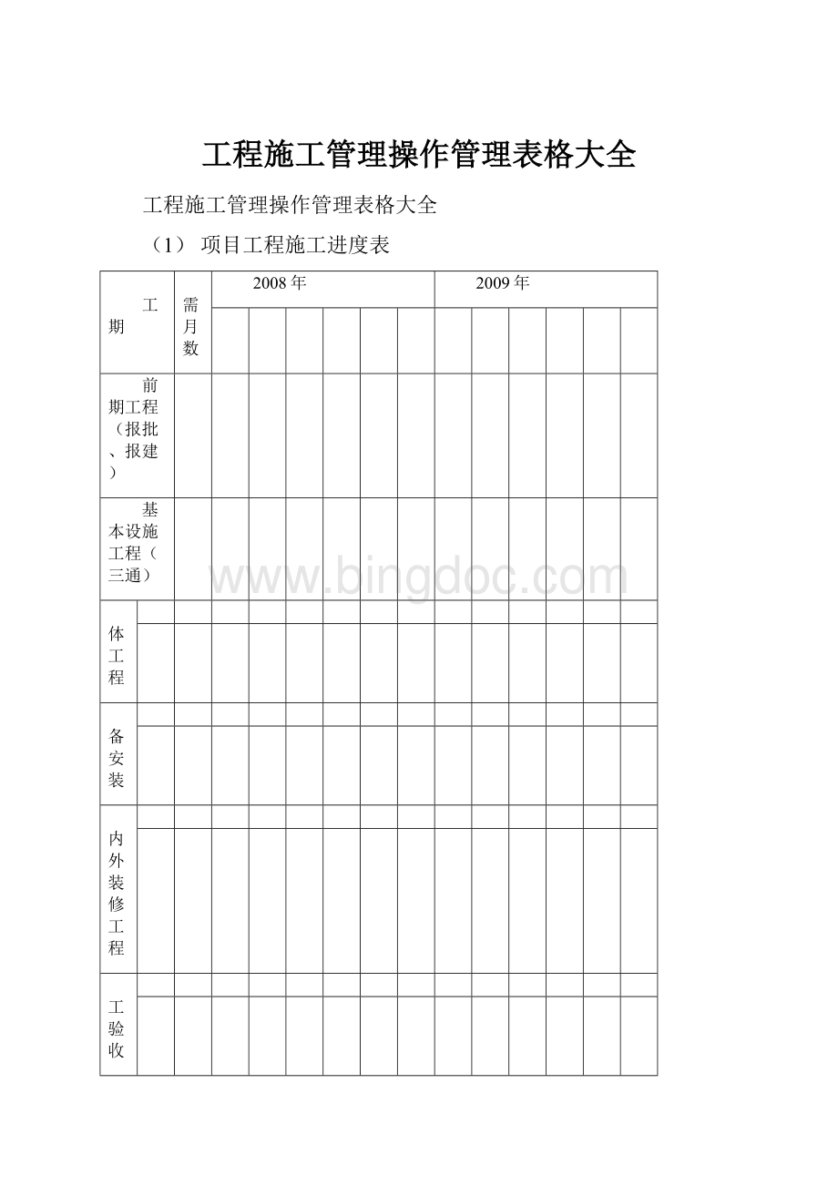 工程施工管理操作管理表格大全.docx