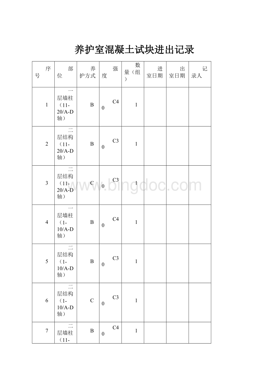 养护室混凝土试块进出记录.docx_第1页