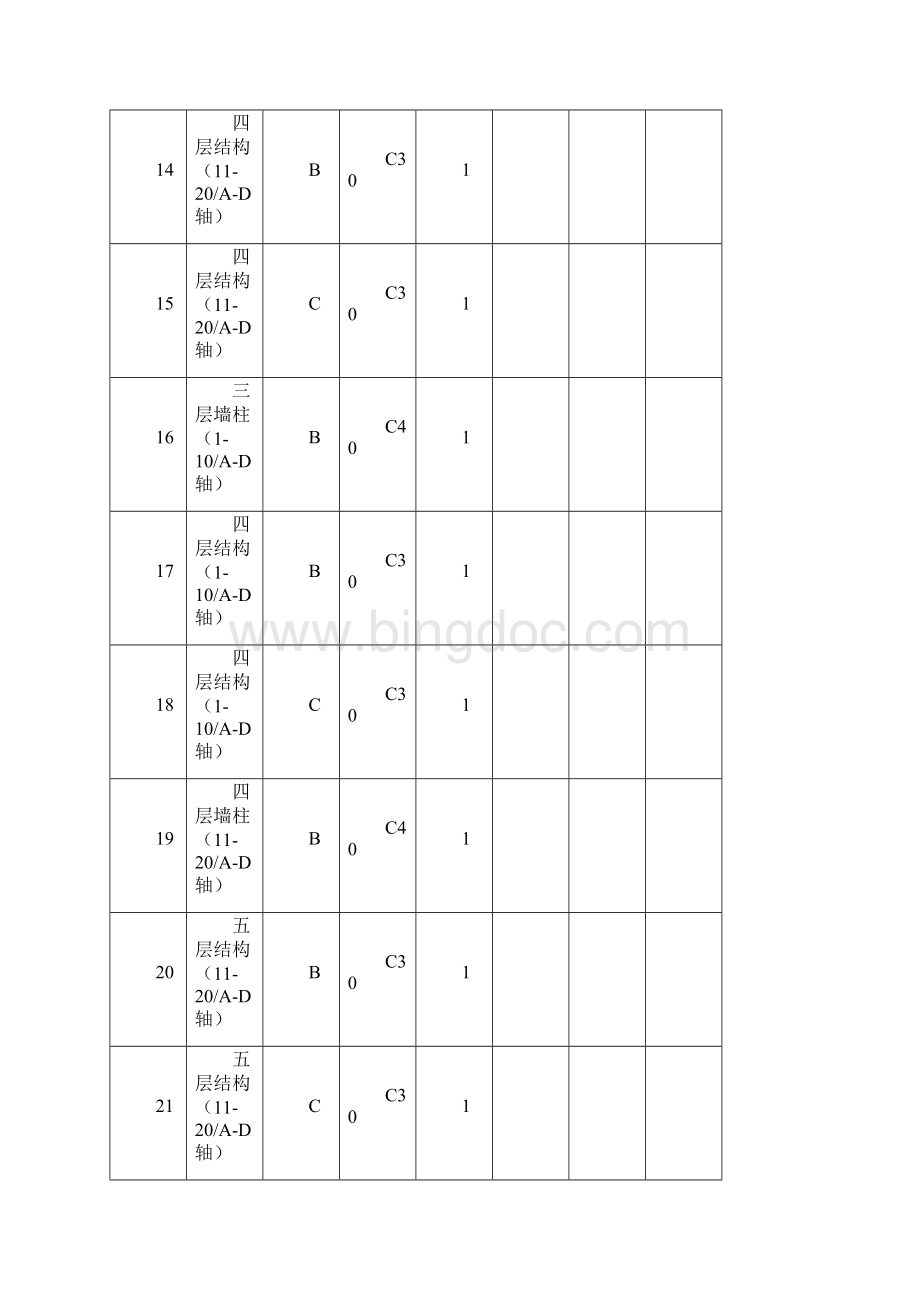 养护室混凝土试块进出记录.docx_第3页