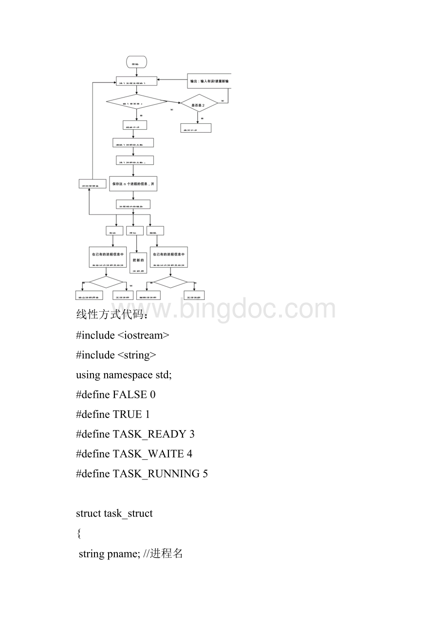 操作系统pcb的组织与维护实验.docx_第3页