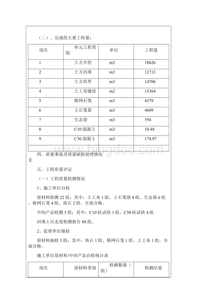 分部工程验收鉴定书六分部.docx_第3页