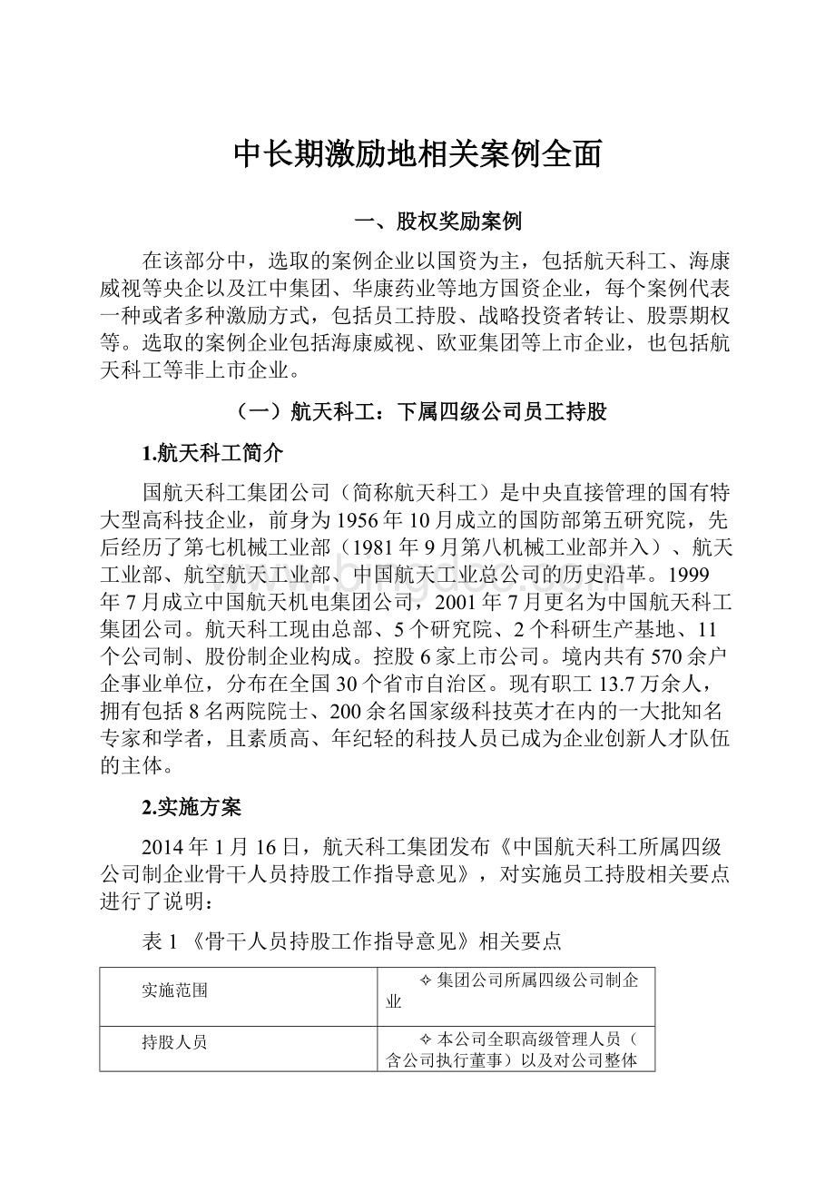 中长期激励地相关案例全面.docx