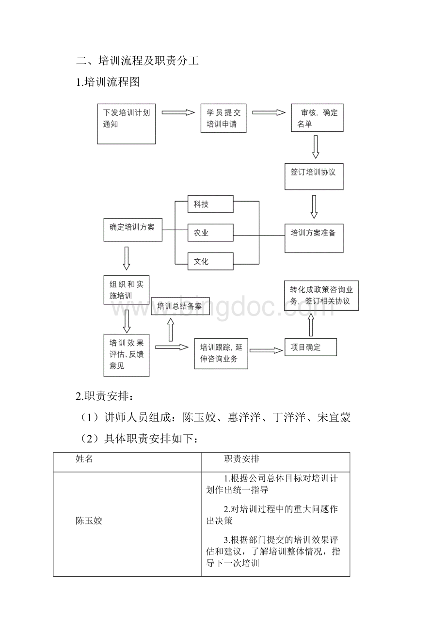 政策宣讲培训计划对外讲课教案.docx_第3页