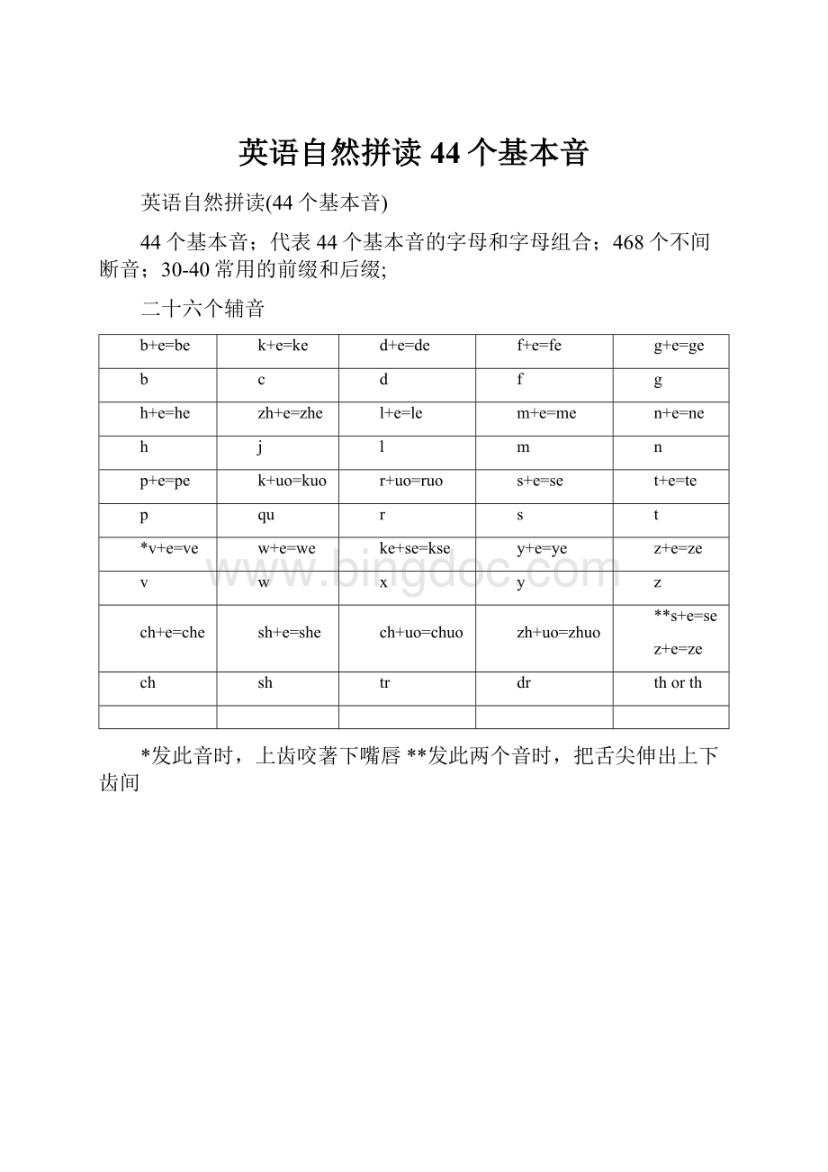 英语自然拼读44个基本音.docx_第1页